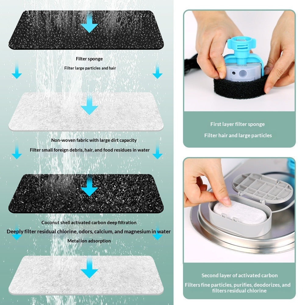 3.2L Stainless Steel Pet Water Fountain