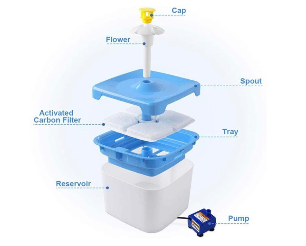 Pet Water Dispenser