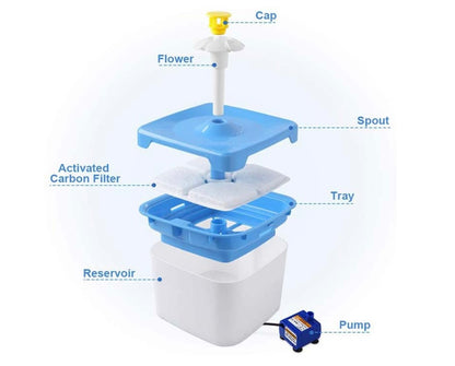 Pet Water Dispenser
