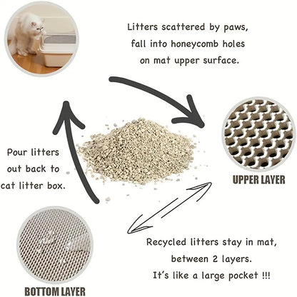 Cat Litter Mat