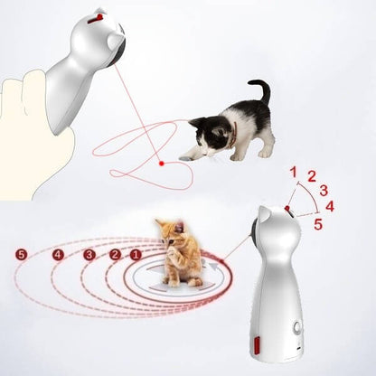 Kitty Beam Automatic Interactive Cat Laser Toy