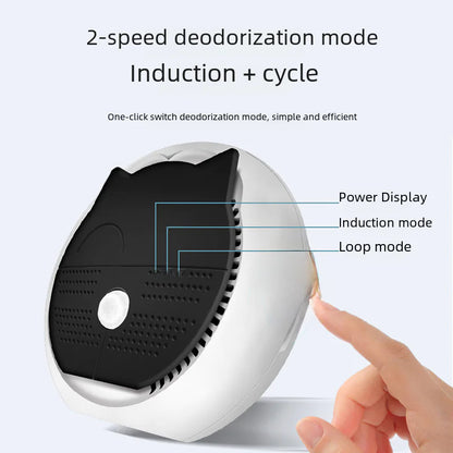 Pet Odor Eliminator for Cat Urine and Dog Disinfection